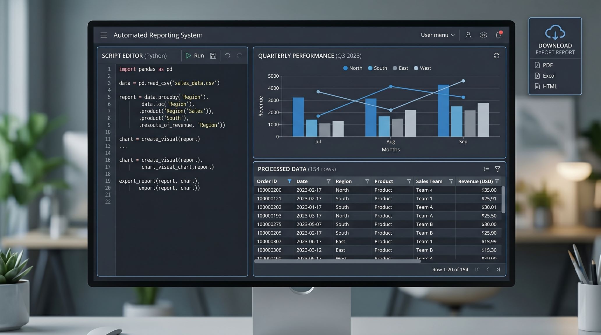 Excel reports generate with Python and Java