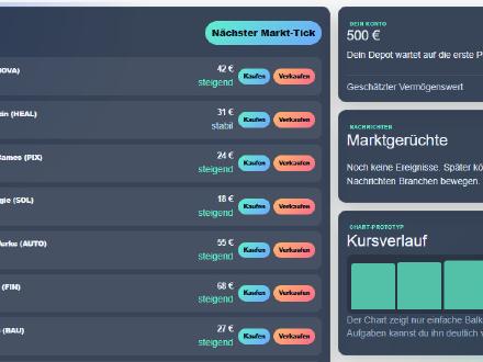 Stock Exchange Laboratory: Stock Market Simulation [Content]