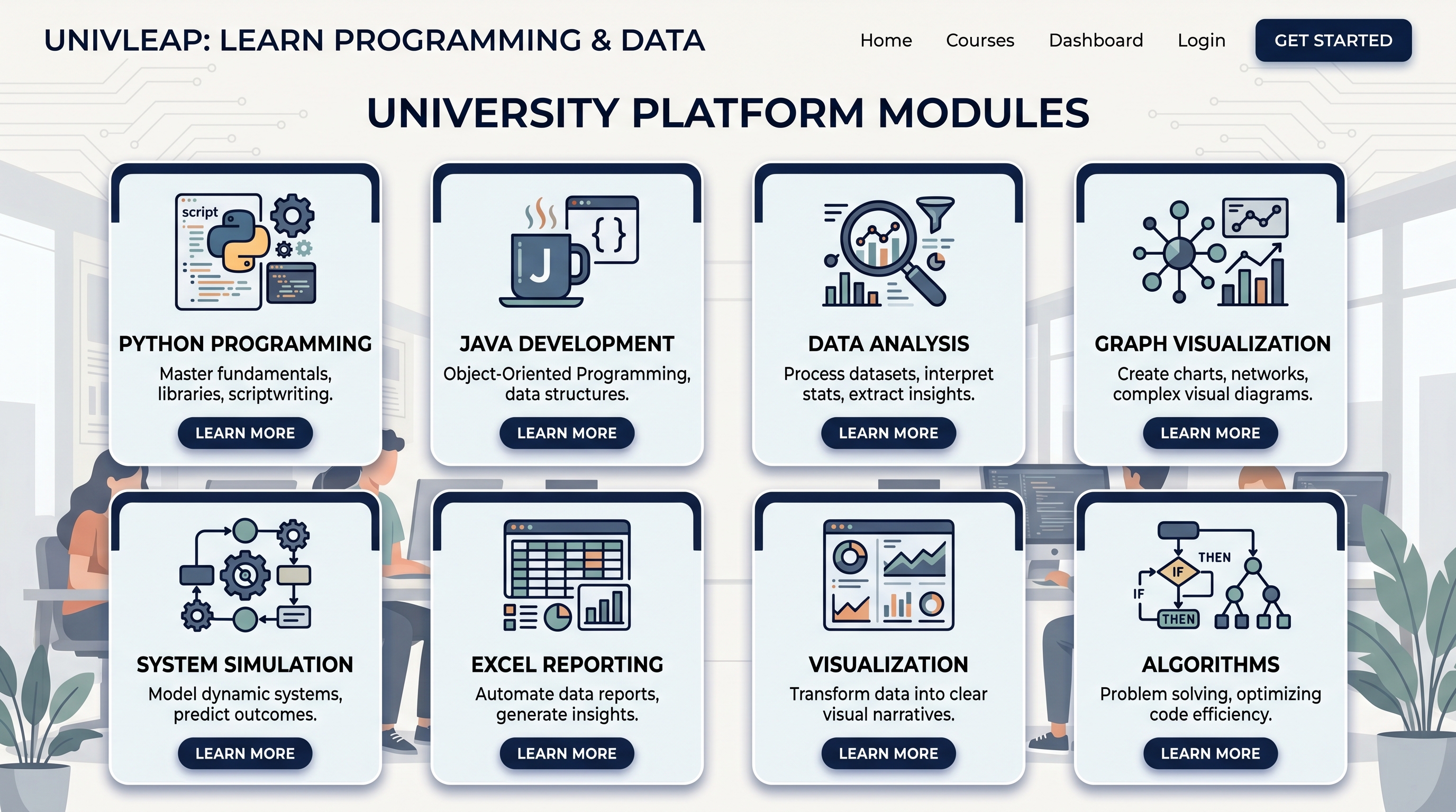 Demo-Vorlagen für Hochschulen in CodeRoom