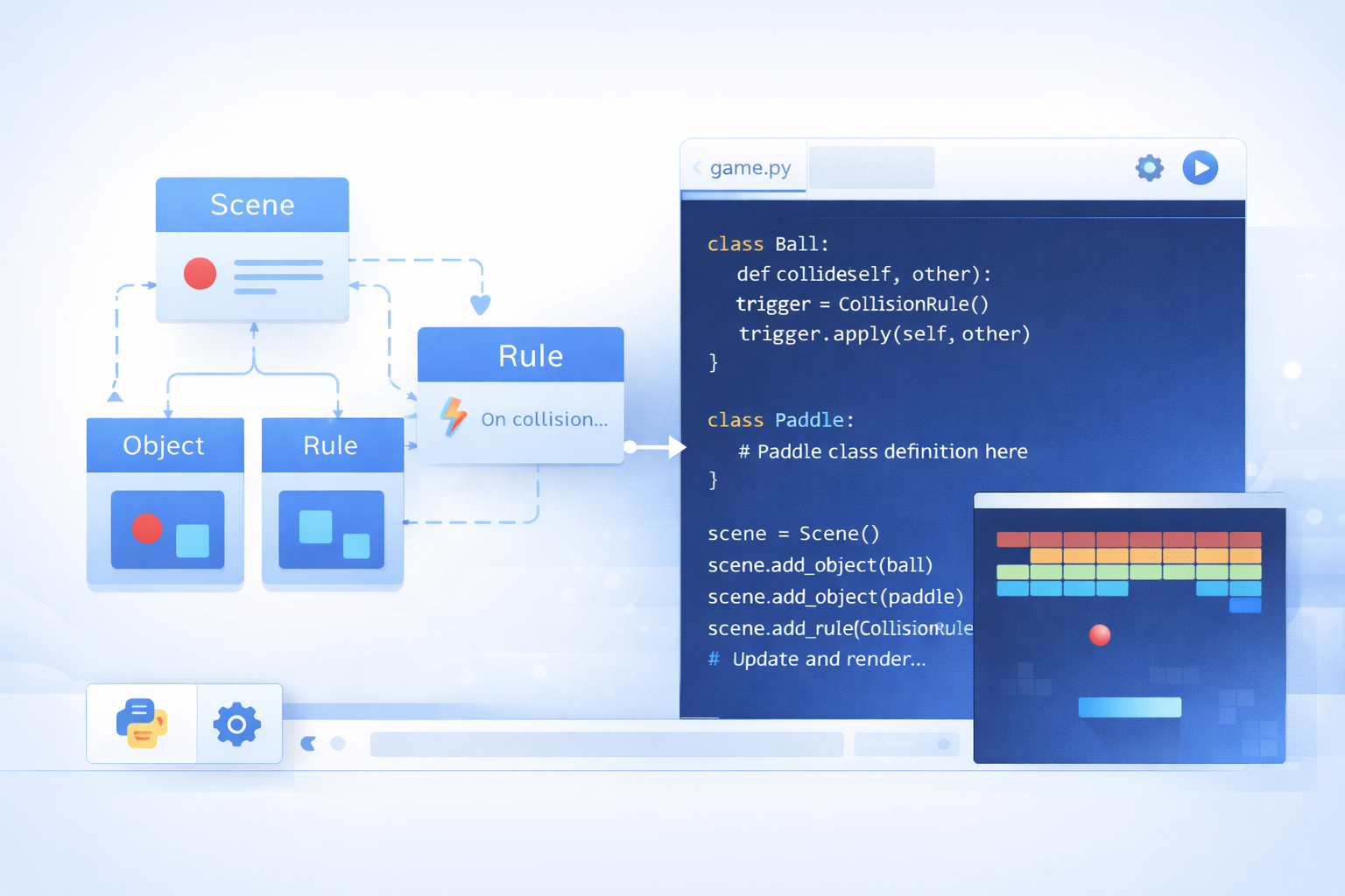 frameCraft – vereinfachtes Game Framework für den Unterricht