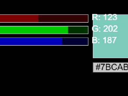 Additive Farbmischung (RGB) [Inhalt]