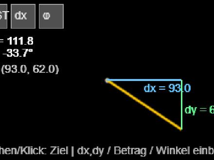 Vektor-Zerlegung – Experimentier-Sandbox [Inhalt]