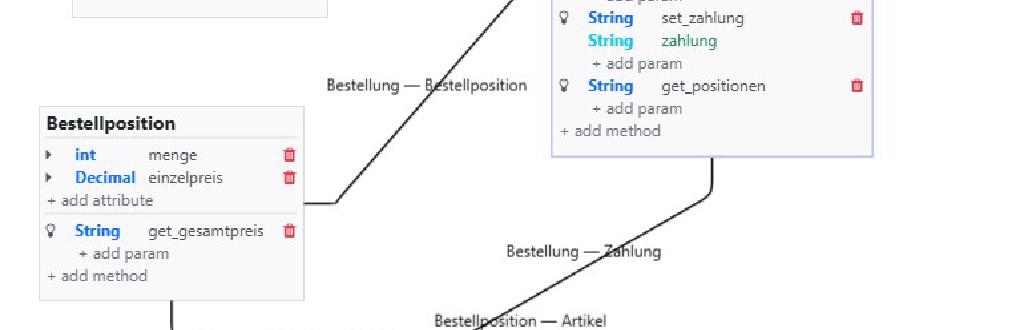 UML-Designer verbindet Modellieren und Programmieren